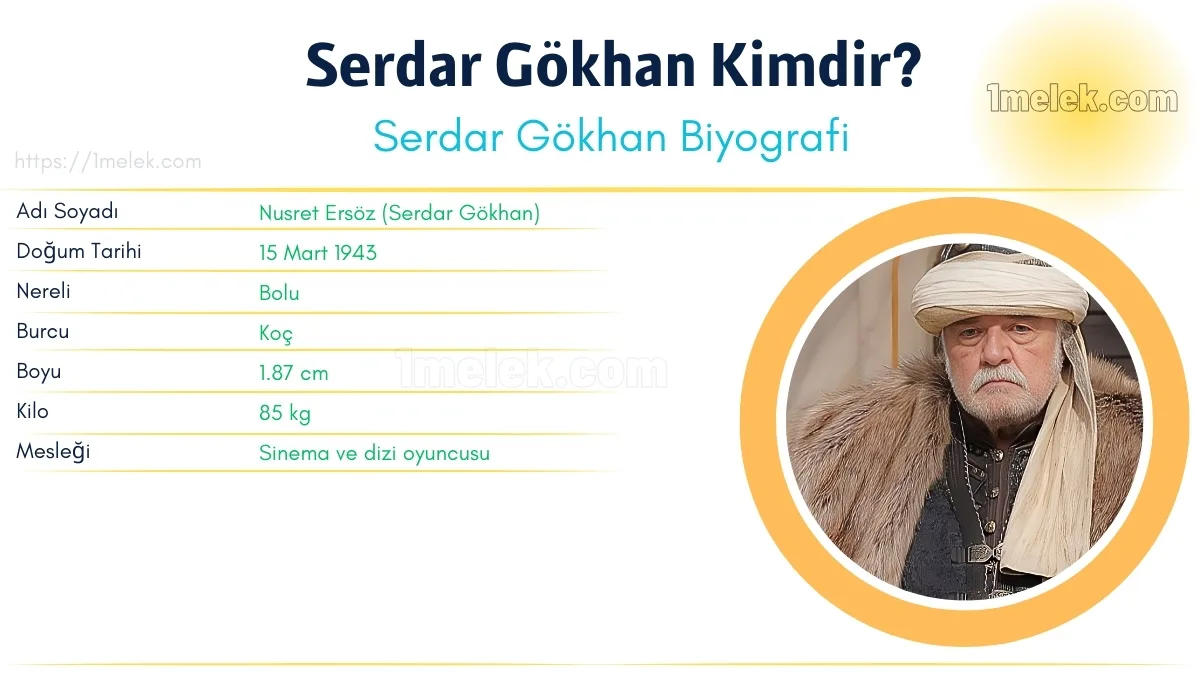 Serdar Gökhan Boyu, Kilosu, Yaşı, Biyografisi