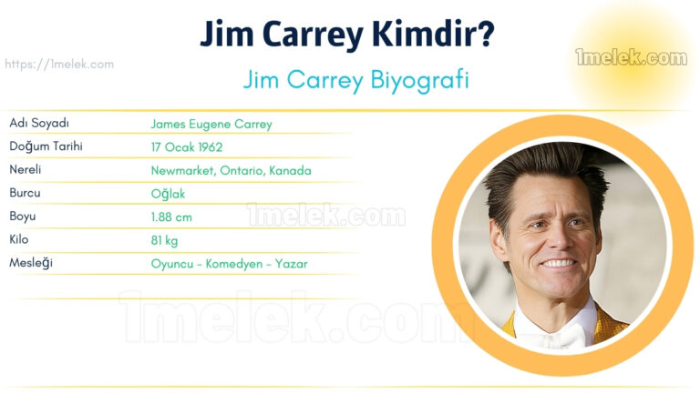 jim carrey kac kilo boyu kac nereli kac yasinda esi kimdir