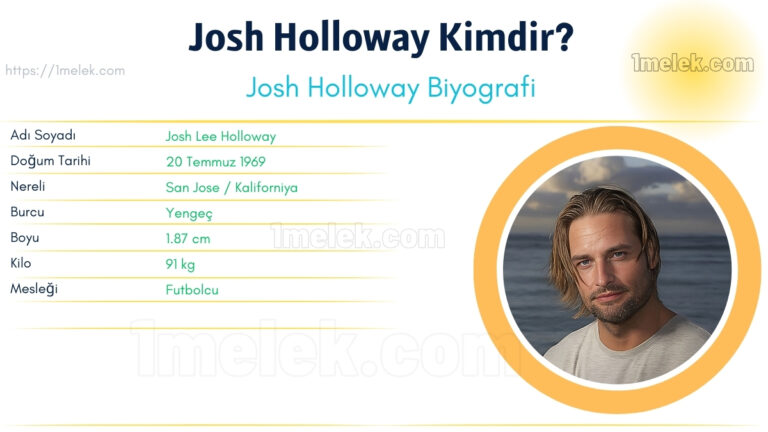 josh holloway kac kilo boyu kac nereli kac yasinda esi kimdir