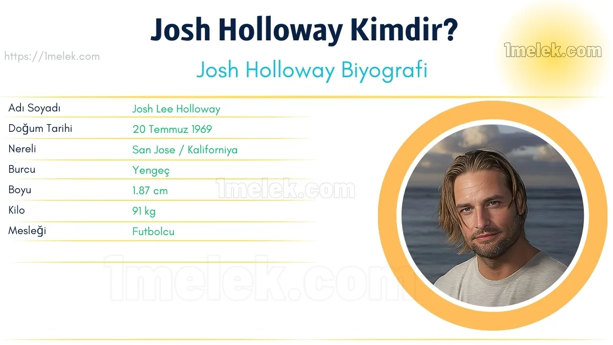Josh Holloway – Kaç Kilo, Boyu Kaç, Nereli, Kaç Yaşında, Kimdir ?