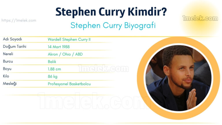stephen curry kac kilo boyu kac nereli kac yasinda esi kimdir