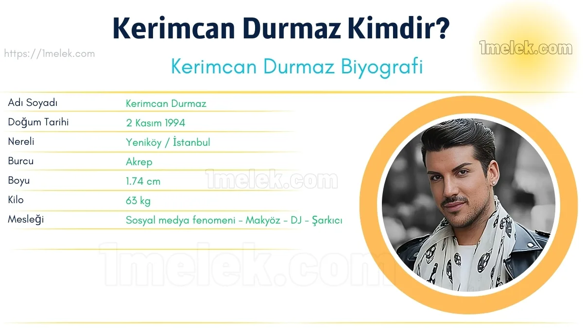 Kerimcan Durmaz Boyu, Kilosu, Yaşı, Biyografisi