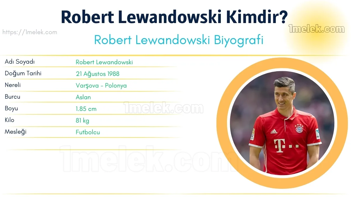 Robert Lewandowski Boyu, Kilosu, Yaşı, Biyografisi