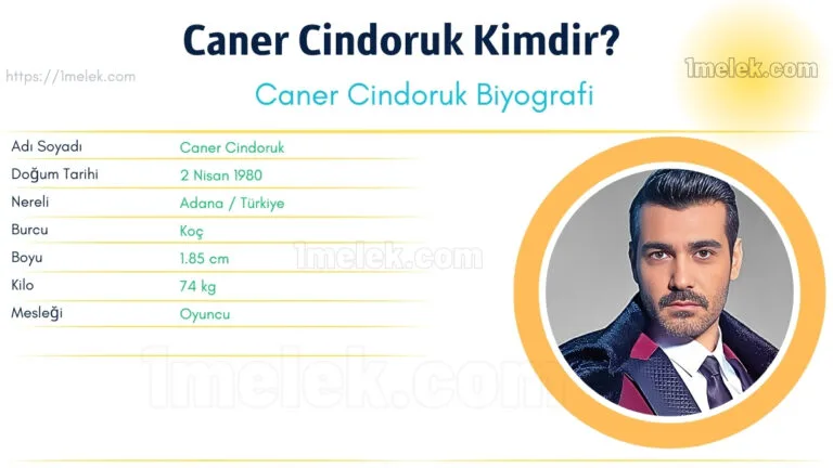 caner cindoruk kac kilo boyu kac nereli kac yasinda esi kimdir