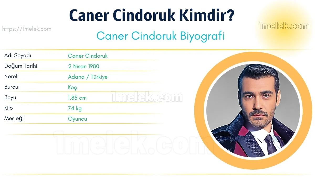 Caner Cindoruk – Kaç Kilo, Boyu Kaç, Nereli, Kaç Yaşında, Kimdir ?