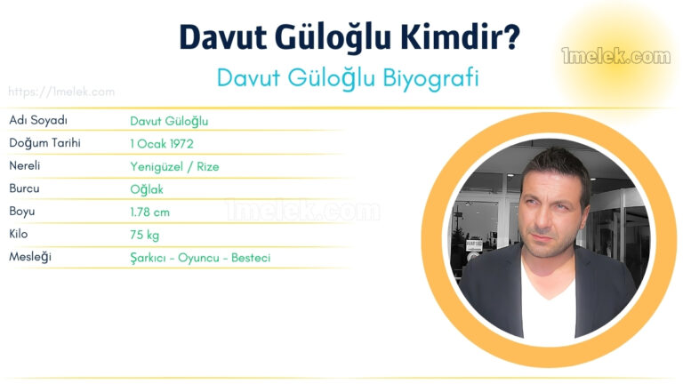 davut guloglu kac kilo boyu kac nereli kac yasinda esi kimdir