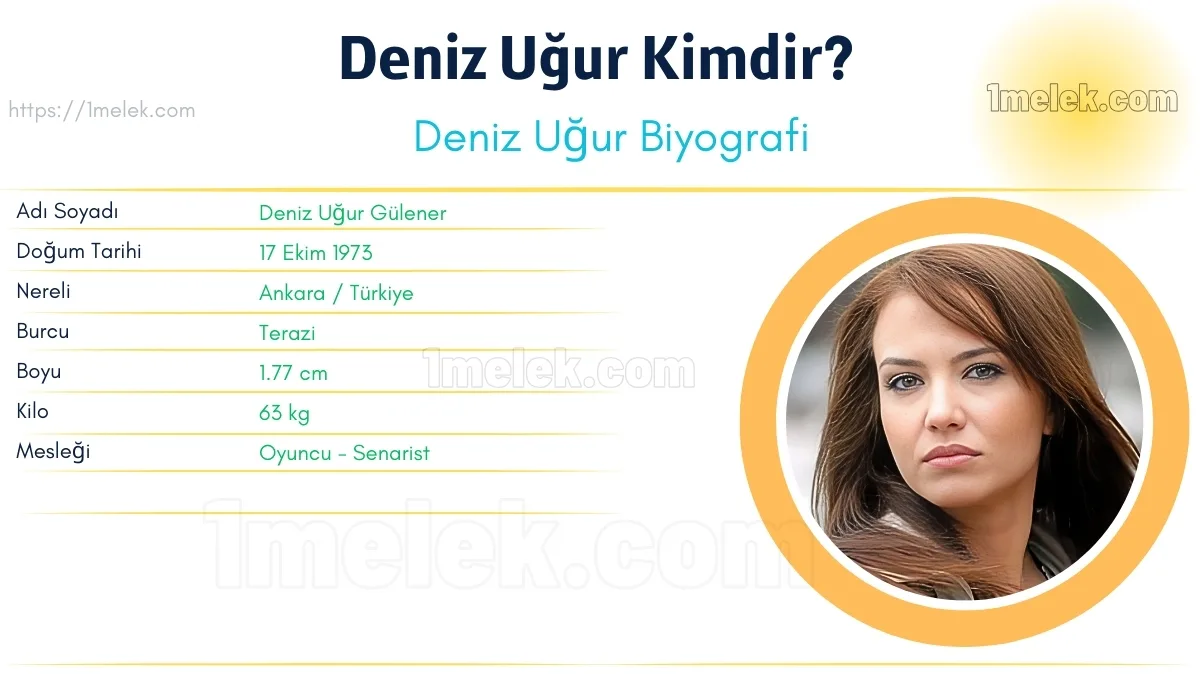 Deniz Uğur – Kaç Kilo, Boyu Kaç, Nereli, Kaç Yaşında, Kimdir ?