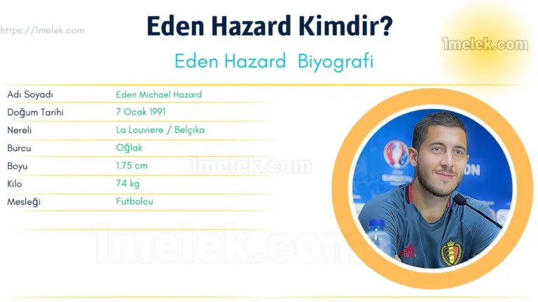 eden hazard kac kilo boyu kac nereli kac yasinda esi kimdir Kopyası