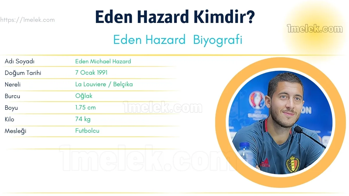 Eden Hazard – Kaç Kilo, Boyu Kaç, Nereli, Kaç Yaşında, Kimdir ?