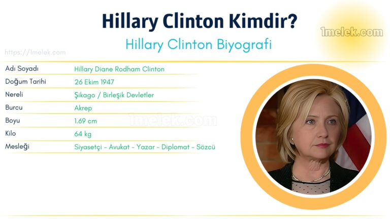 hillary clinton kac kilo boyu kac nereli kac yasinda esi kimdir