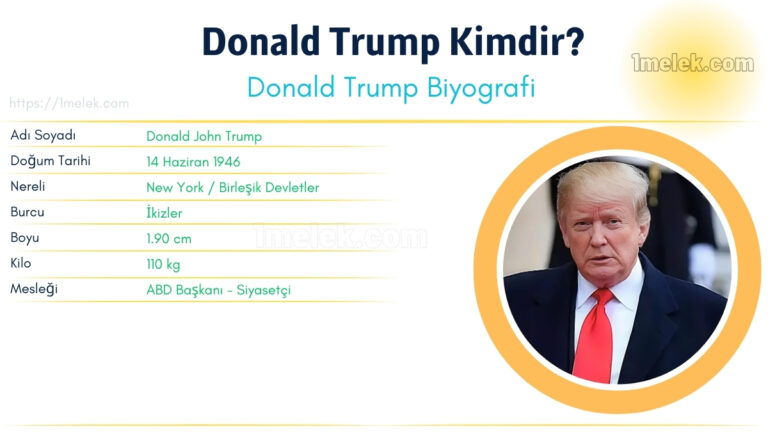 donald trump kac kilo boyu kac nereli kac yasinda esi kimdir