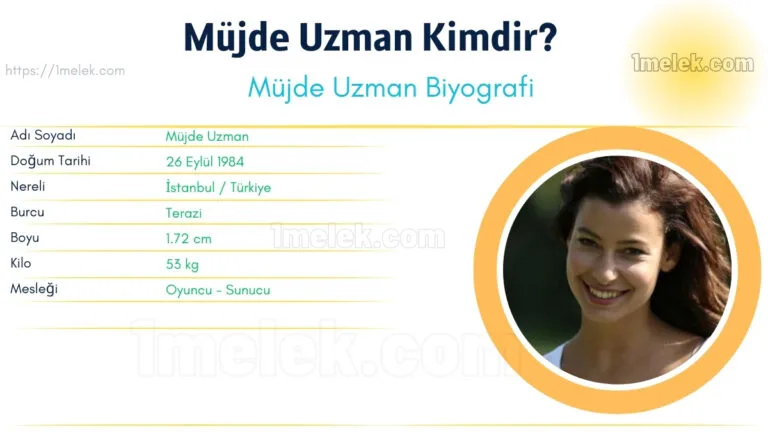 mujde uzman kac kilo boyu kac nereli kac yasinda esi kimdir