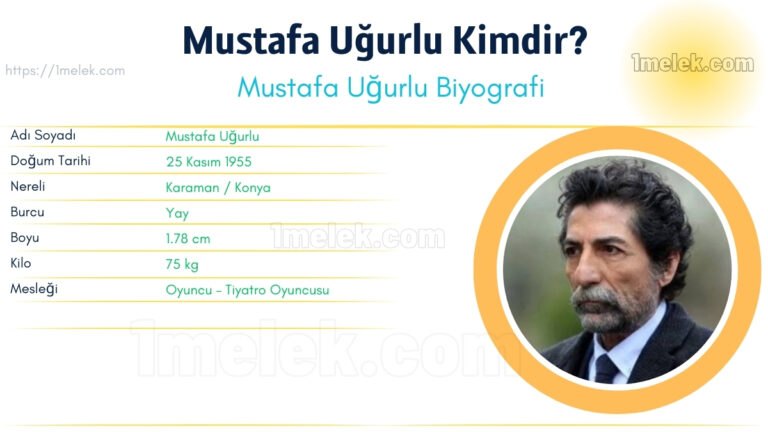 mustafa ugurlu kac kilo boyu kac nereli kac yasinda esi kimdir