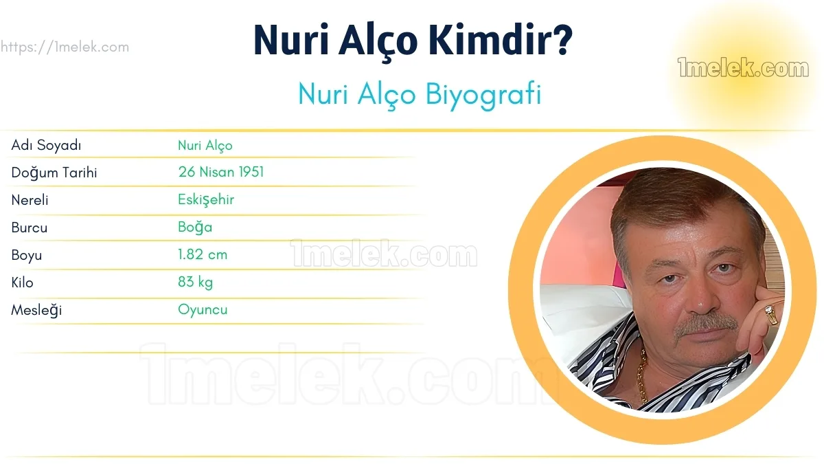 Nuri Alço – Kaç Kilo, Boyu Kaç, Nereli, Kaç Yaşında, Kimdir ?