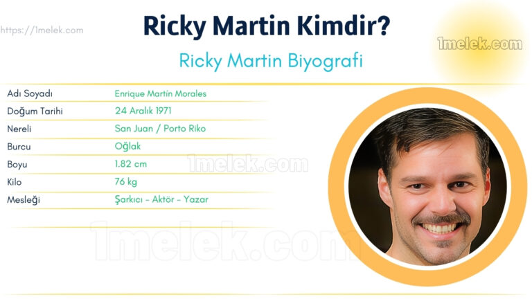 ricky martin kac kilo boyu kac nereli kac yasinda esi kimdir Kopyası