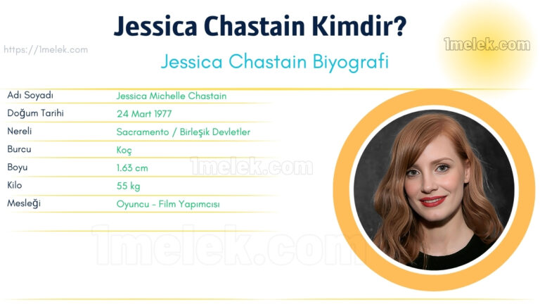 jessica chastain kac kilo boyu kac nereli kac yasinda esi kimdir