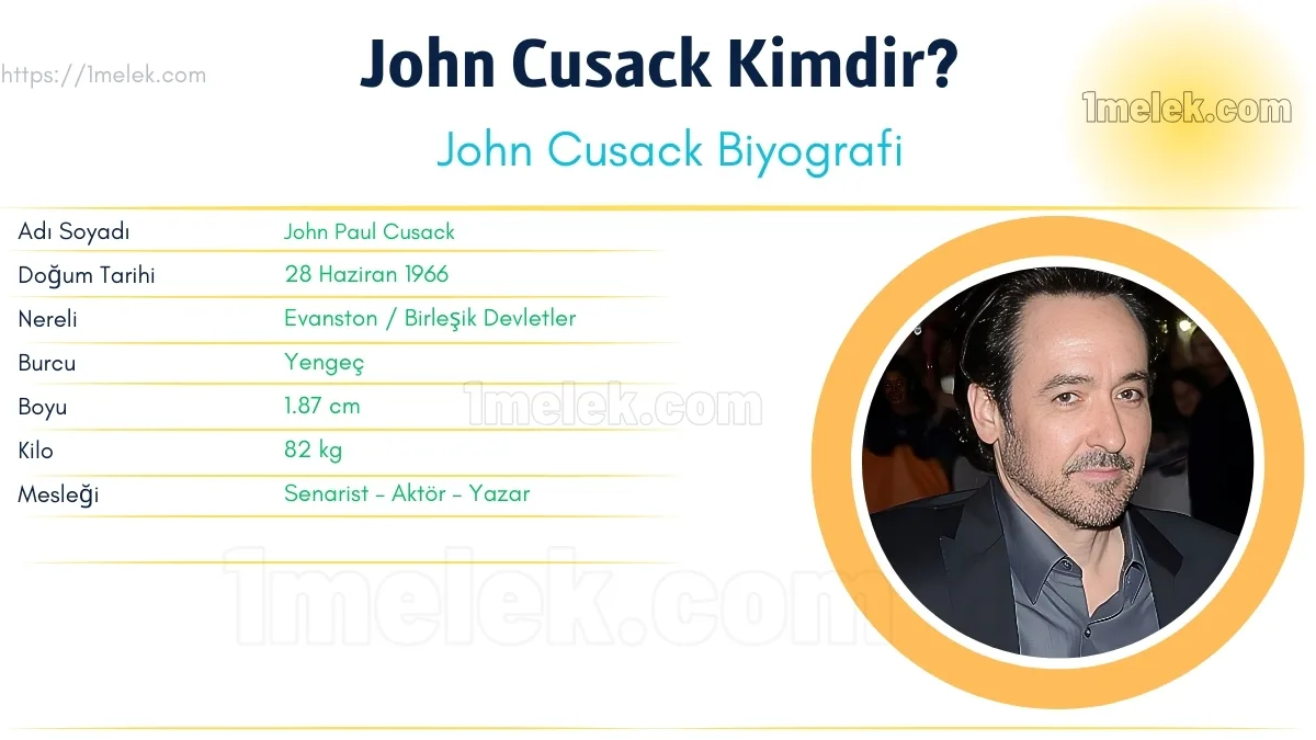John Cusack – Kaç Kilo, Boyu Kaç, Nereli, Kaç Yaşında, Kimdir ?