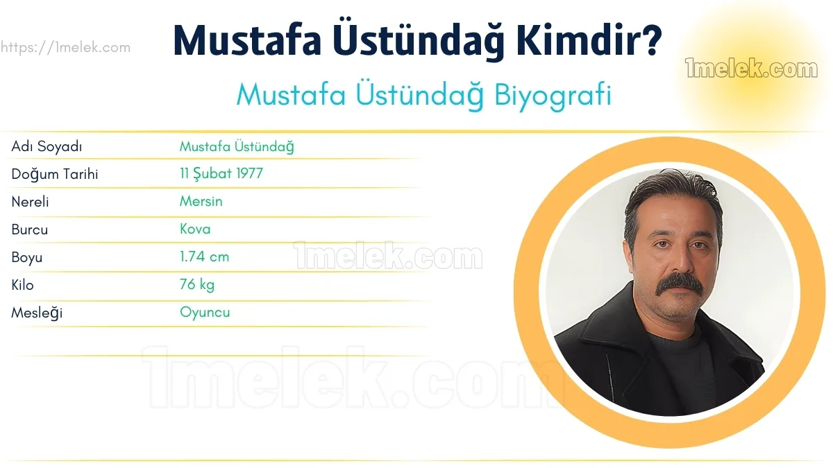 Mustafa Üstündağ – Kaç Kilo, Boyu Kaç, Nereli, Kaç Yaşında, Kimdir ?