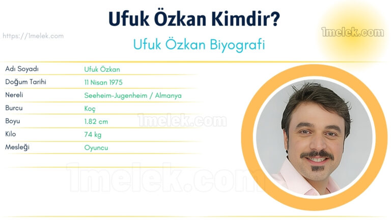 ufuk ozkan kac kilo boyu kac nereli kac yasinda esi kimdir