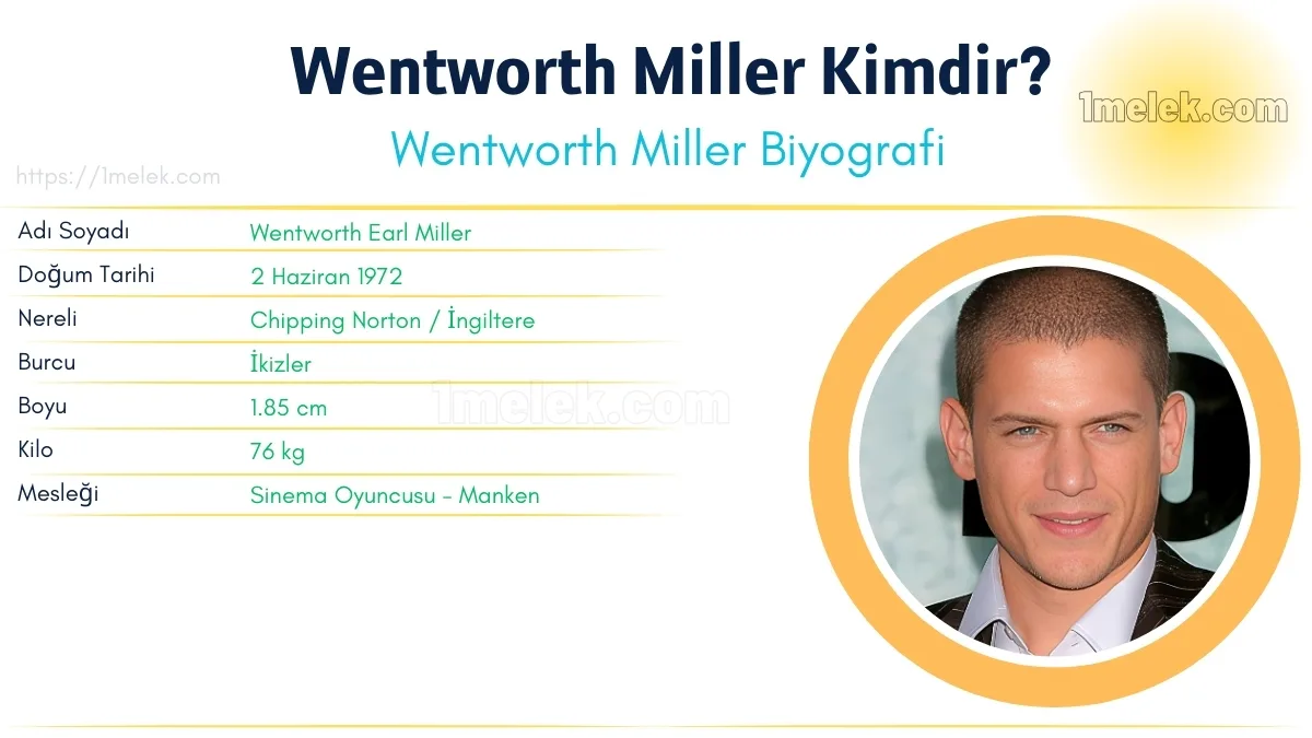 Wentworth Miller – Kaç Kilo, Boyu Kaç, Nereli, Kaç Yaşında, Kimdir ?