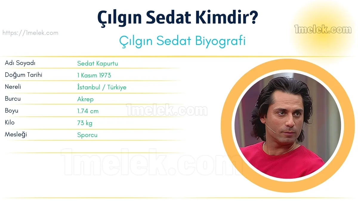 Çılgın Sedat – Kaç Kilo, Boyu Kaç, Nereli, Kaç Yaşında, Kimdir ?