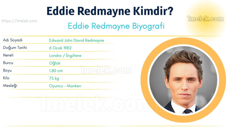 eddie redmayne kac kilo boyu kac nereli kac yasinda esi kimdir