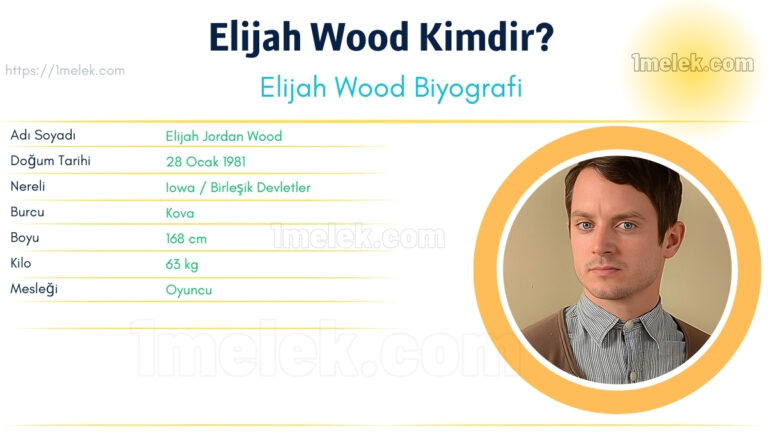 elijah wood kac kilo boyu kac nereli kac yasinda esi kimdir
