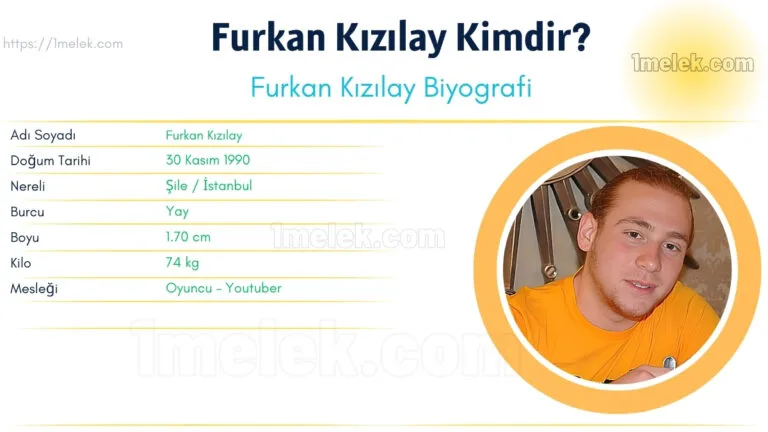 furkan kizilay kac kilo boyu kac nereli kac yasinda esi kimdir