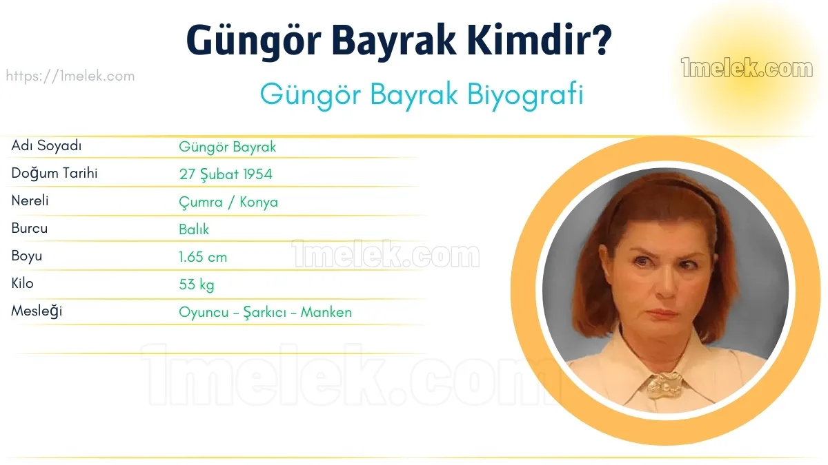 Güngör Bayrak – Kaç Kilo, Boyu Kaç, Nereli, Kaç Yaşında, Kimdir ?