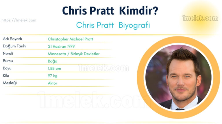 chris pratt kac kilo boyu kac nereli kac yasinda esi kimdir