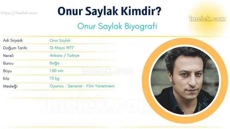 onur saylak kilo boyu kac nereli kac yasinda esi kimdir