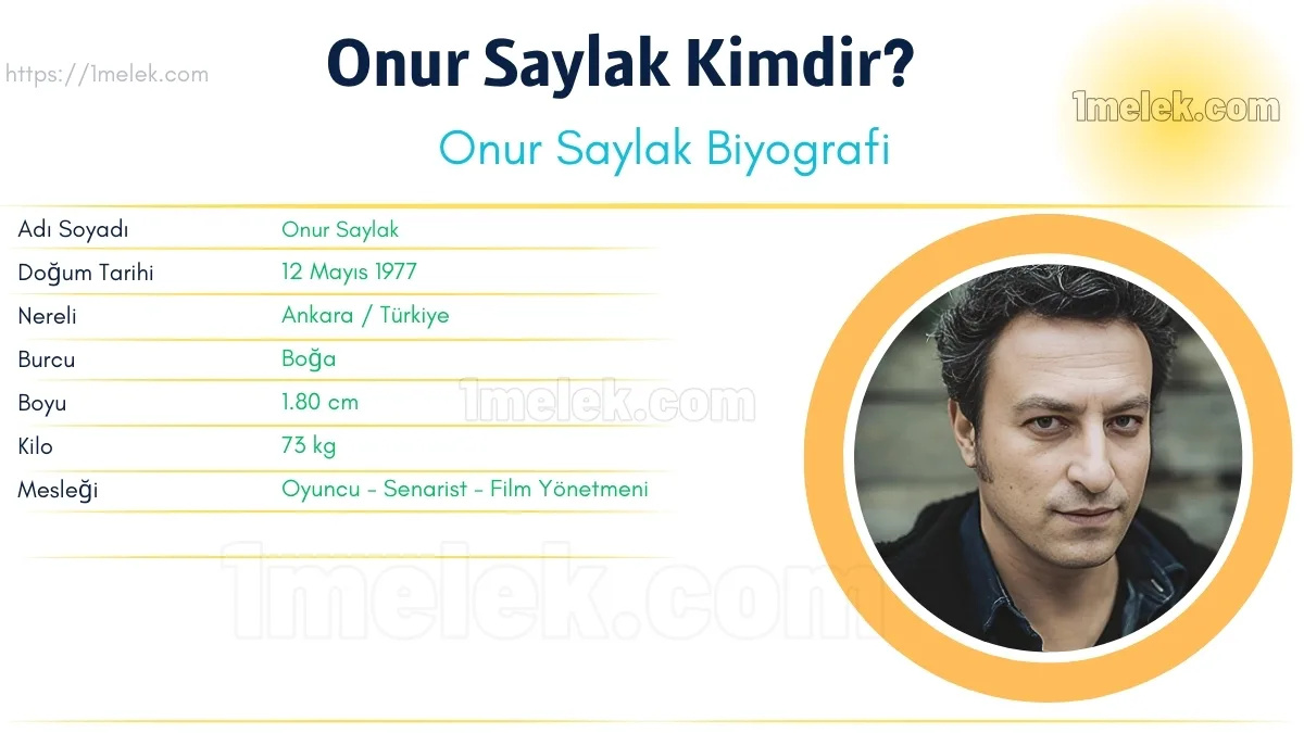 Onur Saylak – Kaç Kilo, Boyu Kaç, Nereli, Kaç Yaşında, Kimdir ?