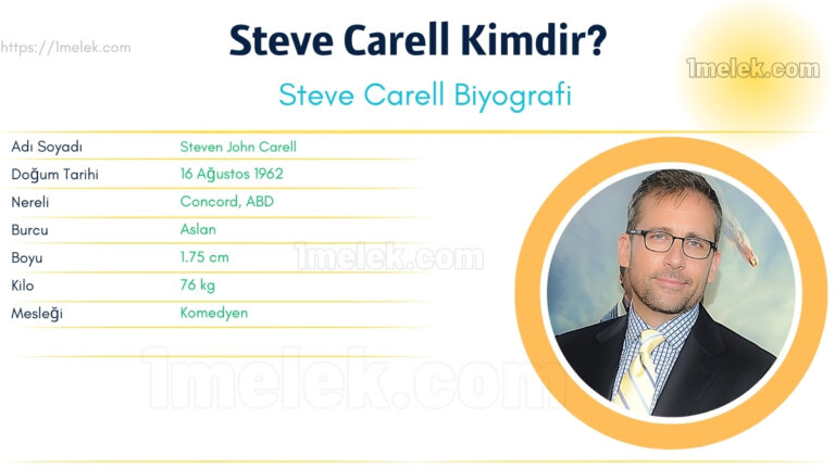 steve carell kac kilo boyu kac nereli kac yasinda esi kimdir Kopyası