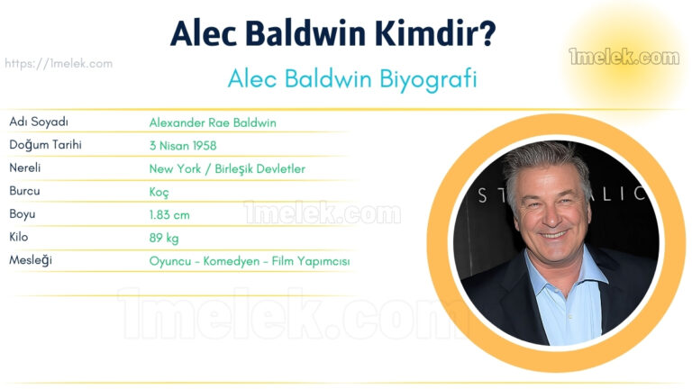 alec baldwin kac kilo boyu kac nereli kac yasinda esi kimdir