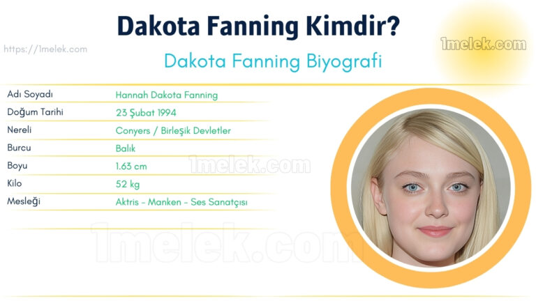 dakota fanning kac kilo boyu kac nereli kac yasinda esi kimdir