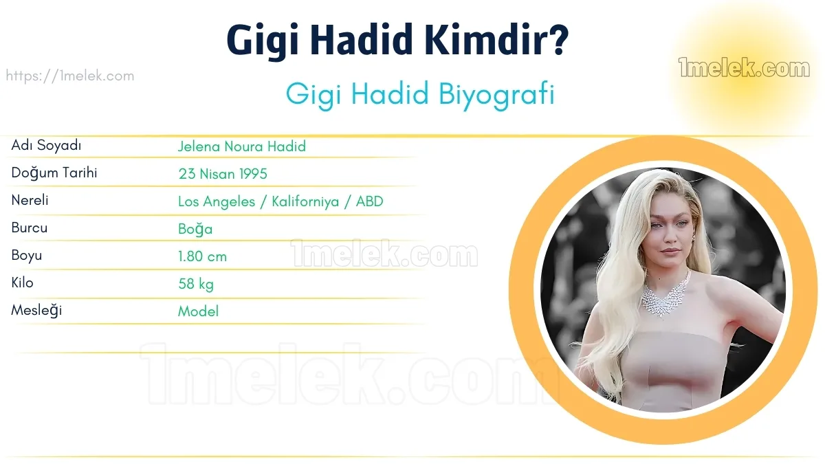 Gigi Hadid – Kaç Kilo, Boyu Kaç, Nereli, Kaç Yaşında, Kimdir ?
