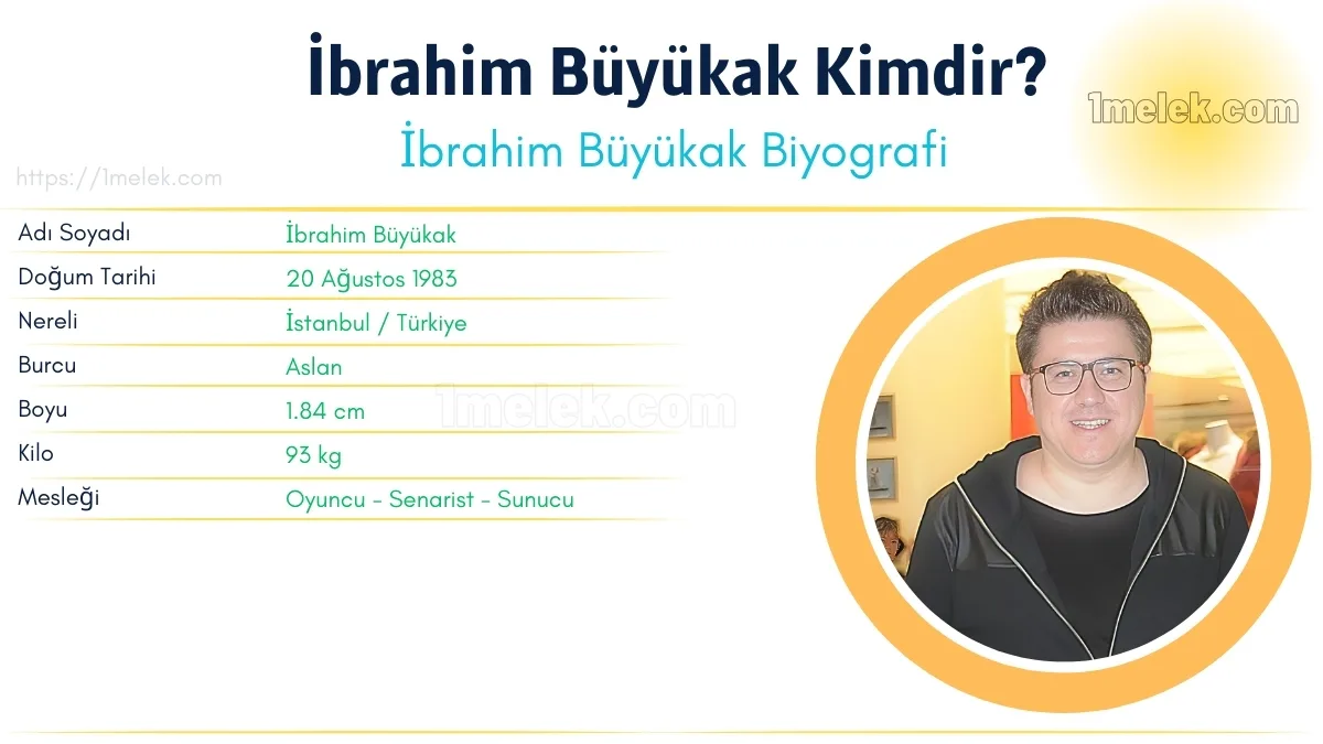 İbrahim Büyükak – Kaç Kilo, Boyu Kaç, Nereli, Kaç Yaşında, Kimdir ?