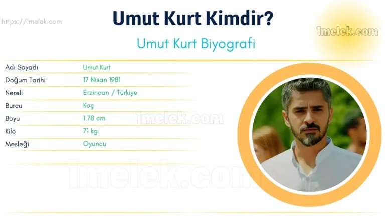 umut kurt kac kilo boyu kac nereli kac yasinda esi kimdir