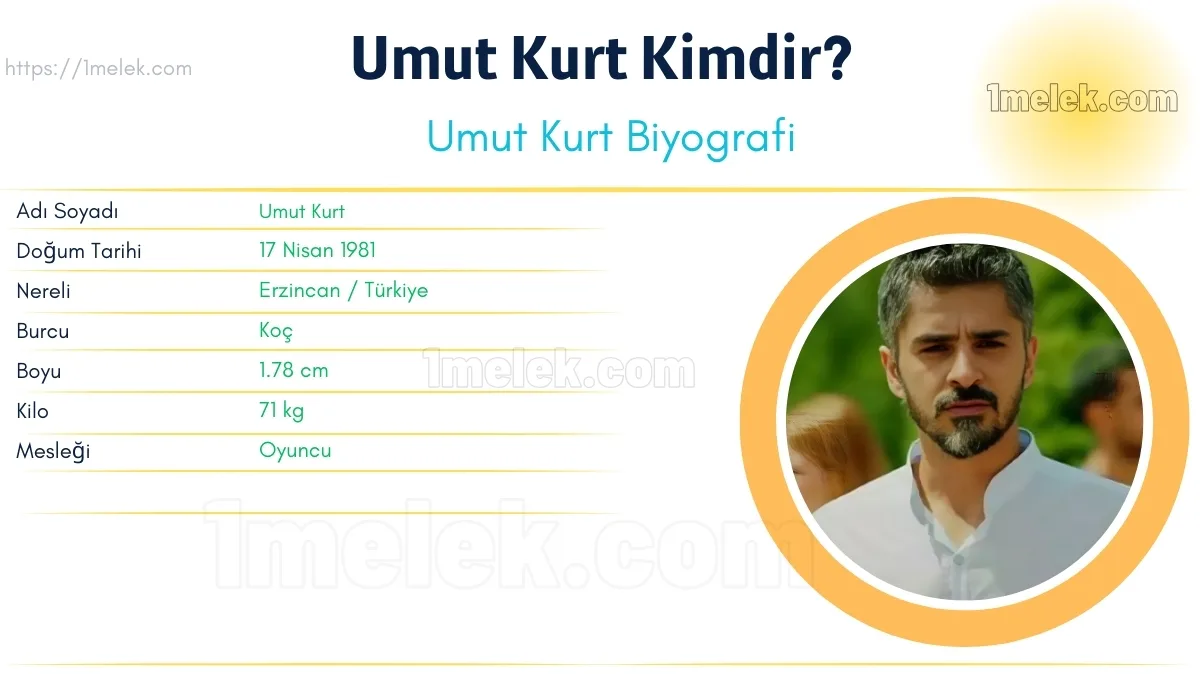 Umut Kurt – Kaç Kilo, Boyu Kaç, Nereli, Kaç Yaşında, Kimdir ?