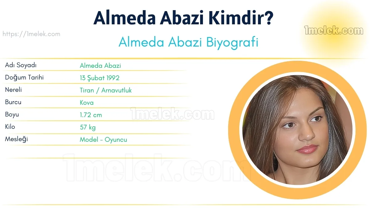 Almeda Abazi – Kaç Kilo, Boyu Kaç, Nereli, Kaç Yaşında, Kimdir ?
