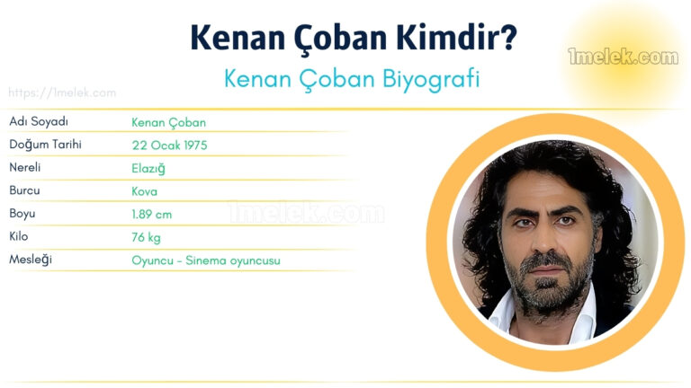 kenan coban kac kilo boyu kac nereli kac yasinda esi kimdir
