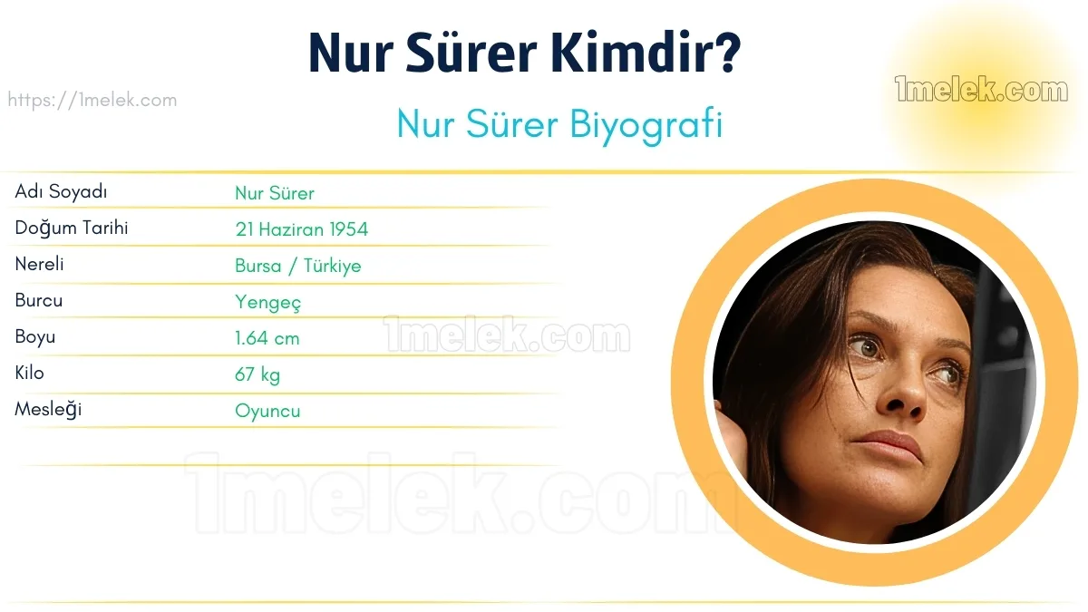 Nur Sürer – Kaç Kilo, Boyu Kaç, Nereli, Kaç Yaşında, Kimdir ?