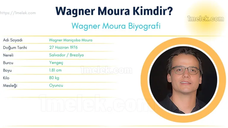 wagner moura kac kilo boyu kac nereli kac yasinda esi kimdir Kopyası