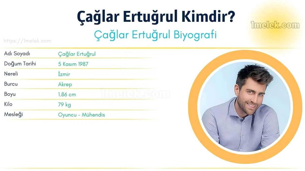 Çağlar Ertuğrul – Kaç Kilo, Boyu Kaç, Nereli, Kaç Yaşında, Kimdir ?