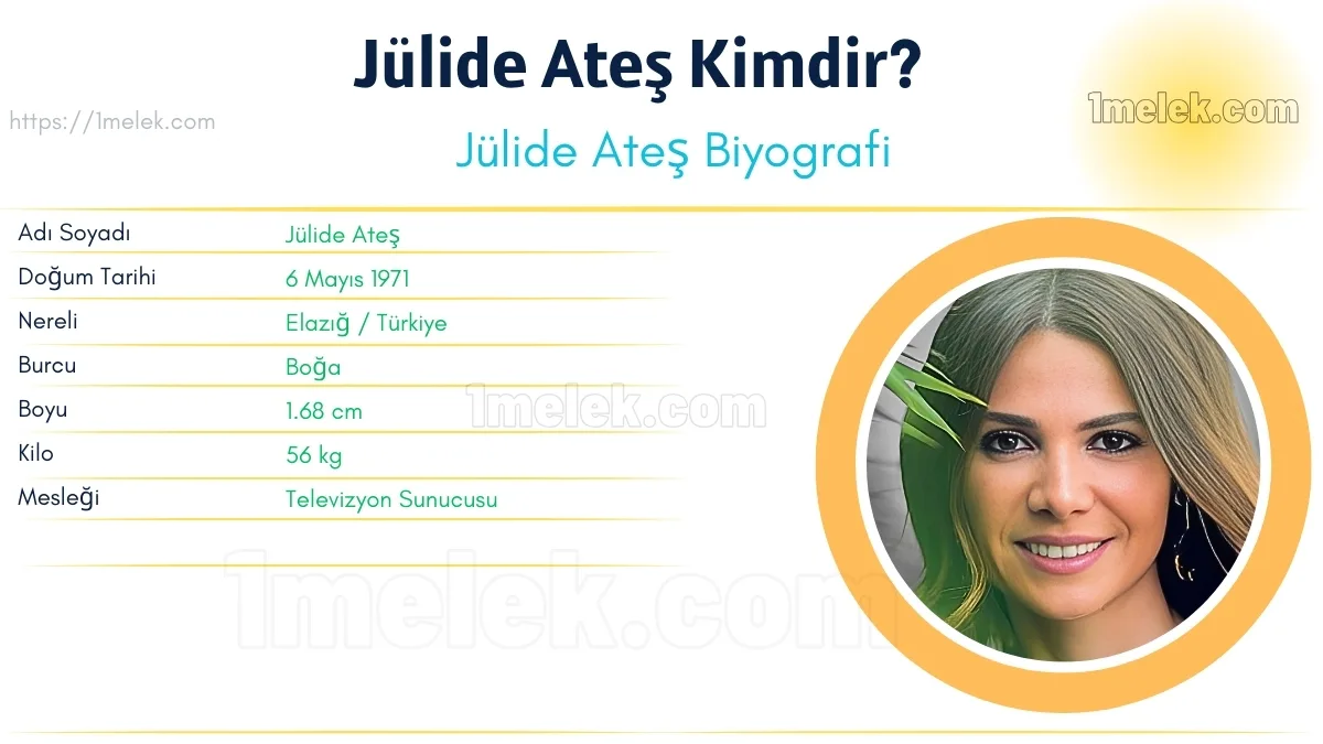 Jülide Ateş – Kaç Kilo, Boyu Kaç, Nereli, Kaç Yaşında, Kimdir ?