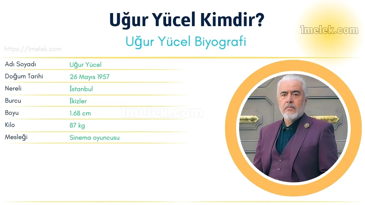 ugur yucel kac kilo boyu kac nereli kac yasinda esi kimdir