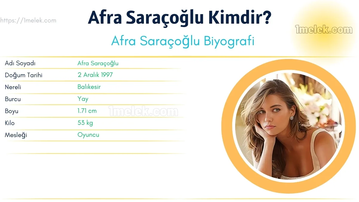 Afra Saraçoğlu – Kaç Kilo, Boyu Kaç, Nereli, Kaç Yaşında, Kimdir ?