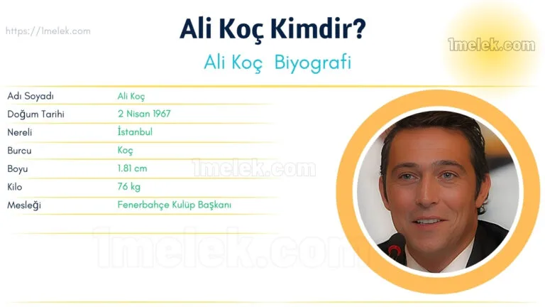 Ali Koç – Kaç Kilo, Boyu Kaç, Nereli, Kaç Yaşında, Eşi Kimdir ?