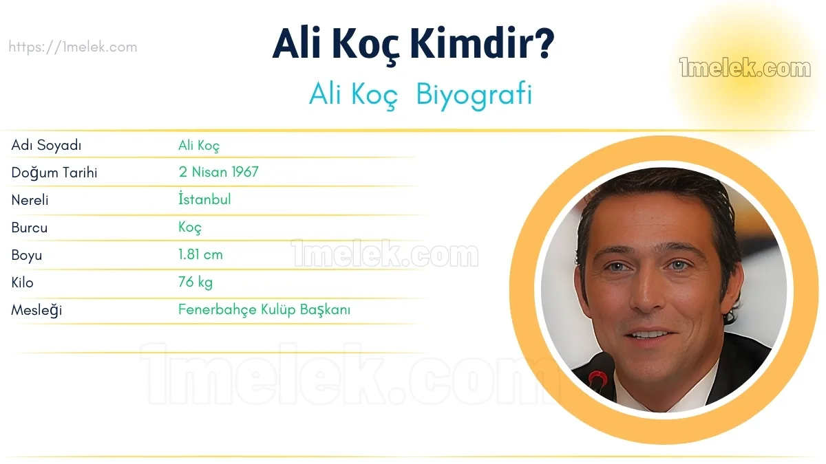 Ali Koç – Kaç Kilo, Boyu Kaç, Nereli, Kaç Yaşında, Eşi Kimdir ?