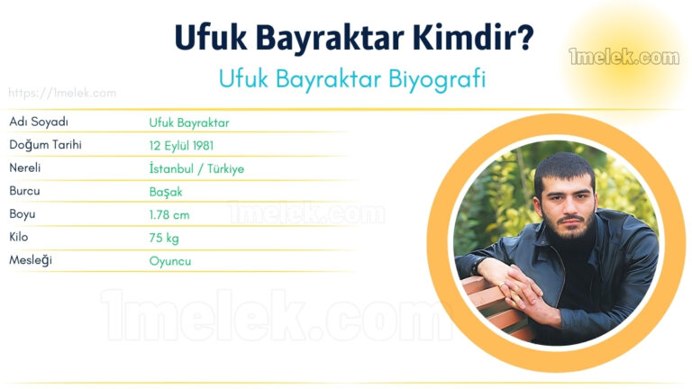 ufuk bayraktar kilo boyu kac nereli kac yasinda esi kimdir